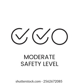 A vector linear icon of three circles with check marks in the first two and an empty third one, representing a moderate safety level with an editable stroke