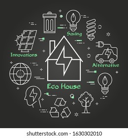 Vector linear illustration of eco house as alternative energy source, smart home. Several outline eco icons around. Web banner for ecology, innovations types of energy on black chalk board background