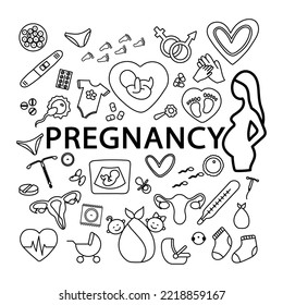 Ilustración vectorial lineal de la planificación del embarazo y la obstetricia. 
Elementos de ginecología - prueba, útero, esperma, pezón, ultrasonido, bebé. Diseño de pancartas de atención de la salud.