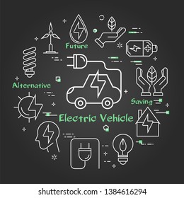 Vector linear illustration of symbol of environmentally friendly transport, electric car, fuel that does not pollute the environment. Web banner on black chalk board background