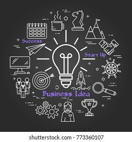 Vector linear round concept of Business Idea Lamp Bulb. Thin line icons of Business Mind, Success Idea and Brainstorming of teamwork cooperation. Modern web banner on on black chalk board