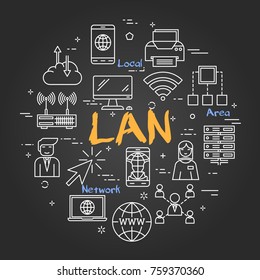 Vector linear round concept of Local Area Network . Thin line icons of LAN, Internet technologies, computer networks, secure connection. Modern web banner on on black chalk board