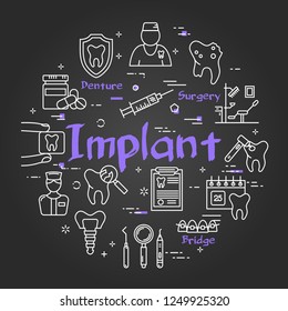 Vector linear round concept of Teeth Implant. Thin line icons of doctor, clinic, teeth treatment, tools and medicine care on black chalkboard background