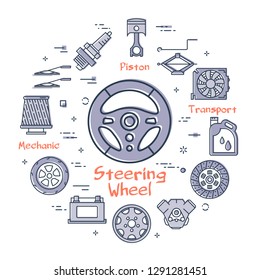 Vector linear round modern concept of auto part with outline steering wheel icon in center on white background. Various components and parts of car vehicle at this web banner