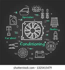 Vector linear round modern concept of auto part. White outline conditioning fan icon on black chalk board background. The different car parts and components are arranged in a circle of banner