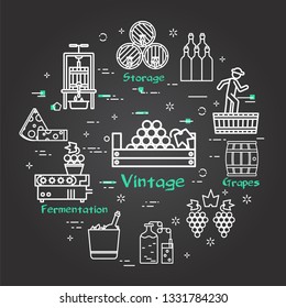 Vector linear round web banner of viticulture, winemaking and storage. Outline white icons are arranged on black chalk board. Vintage text in center and illustration of full grape basket