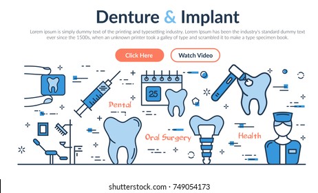 Vector linear web site header template of Denture and Implant. Horizontal banner on white background with outline icons of teeth, stomatology, medical care and doctor