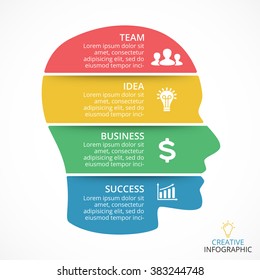 Vector lines brain infographic. Template for striped human head diagram, graph, presentation and face chart. Business idea concept with 4 options, parts, steps or processes. Brainstorming infographics