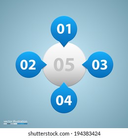 Vector list of options.