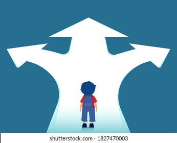 Vector of a little boy with backpack standing at crossroads thinking which way to go