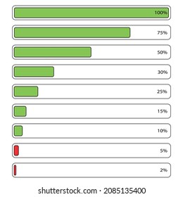 Vector loading indicator progress. Web design element. Buffering percent icons set.