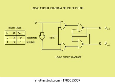 vector logic circuit diagrams for flip flops