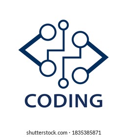 Vector logo of coding and it companies