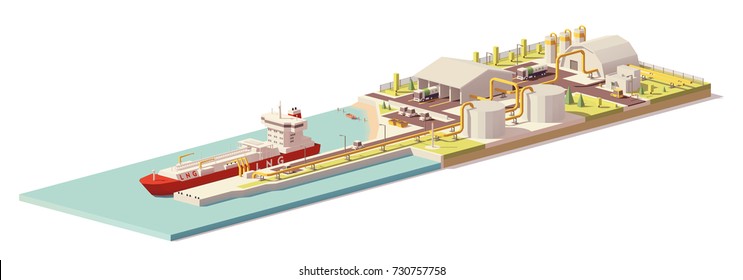 Vector low poly cargo port LNG terminal with tanker ship and LNG plant infrastructure