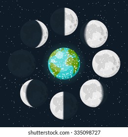 Vector lunar phases icon set and Earth icon on beautiful starry dark background. New moon, waxing crescent, first quarter, waxing gibbous, full moon, waning gibbous, third quarter, waning crescent.