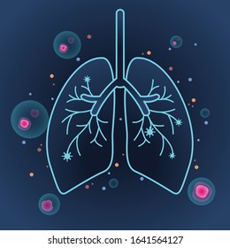 Vector Of Lungs Outline And Bacteria.