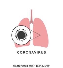 Vector lungs with virus. Novel coronavirus 2019-ncov.