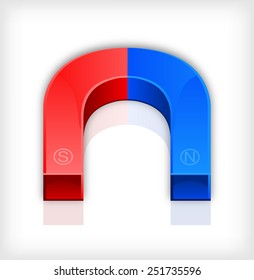 Vector magnet