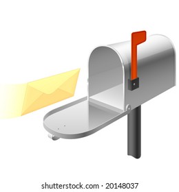 Vector Mail Box