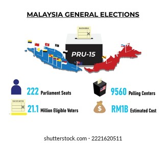 A vector of Malaysia General Elections concept with info and figures. Voting box, voting paper, Malaysia map, state flags and figures for the elections.