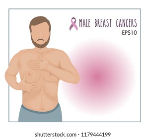 Vector Of A Man Breast Cancer Checking Himself,awareness Male Breast Cancer Concept