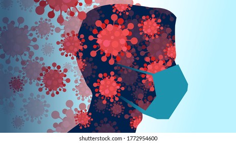 Vector of a man head silhouette wearing facial mask with coronavirus overlapping face