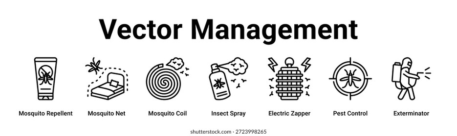 Vektormanagement-Webbanner-Symbol, Vektorgrafik-Konzept für Gesundheit und Medizin mit dem Symbol von Moskito Repellent, Moskitonetz, Moskitospule, Insektenspray, Elektrozapper, Pest.