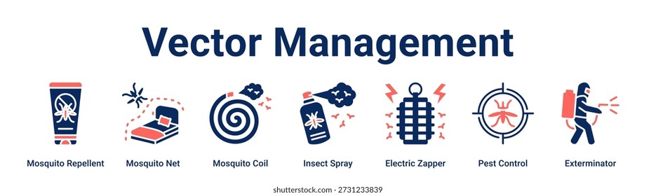 Conceito de ilustração vetorial de ícone de banner web de gerenciamento de vetor para saúde e medicina com ícone de repelente de mosquito, mosquiteiro, bobina de mosquito, spray de insetos, zíper elétrico, peste.