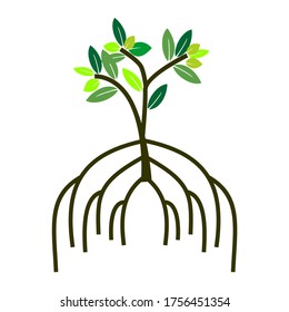 Vector mangrove forests as a symbol or logo environmental awareness in coastal forests