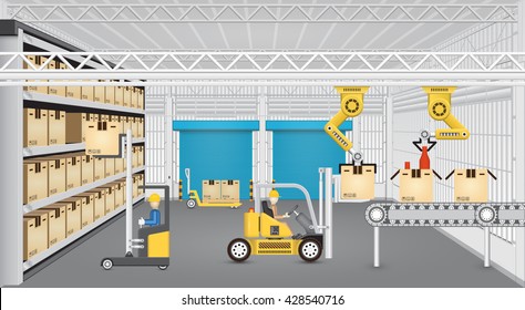Vector of manufacture or food beverage process industry with forklift, cargo box package and automated machine i.e. conveyor belt, production line and robot inside factory plant or warehouse building.