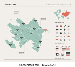 Vector map of Azerbaijan .  High detailed country map with division, cities and capital Baku. Political map,  world map, infographic elements.   svg