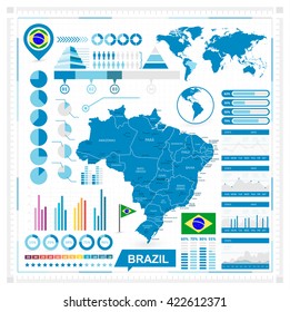 Vector map of Brazil and infographic elements collection. Vector illustration.
