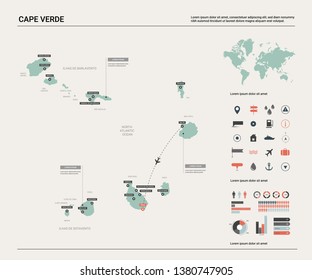 Vector map of Cape Verde. High detailed country map with division, cities and capital Praia. Political map,  world map, infographic elements. 