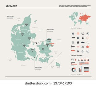 Vector map of Denmark. High detailed country map with division, cities and capital Copenhagen. Political map, world map, infographic elements.