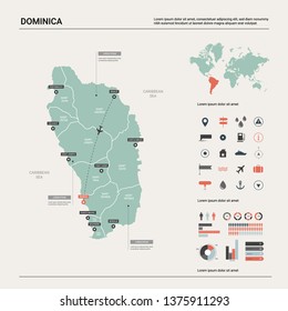 Vector map of Dominica.  High detailed country map with division, cities and capital Roseau. Political map,  world map, infographic elements.  