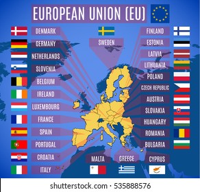 Vector map of European Union (EU), without England. The flags of the member state of the European Union.