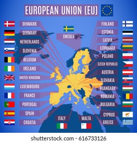 Vector map of European Union (EU), with Britain. European Union participating countries.