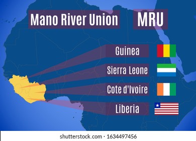 Vector map and flags of the Mano River Union (MRU).