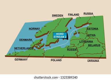 Vector map with an illustration of the pipeline’s future flow NORD STREAM 2