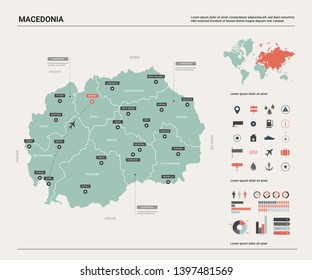 Vector map of Macedonia. Country map with division, cities and capital Skopje. Political map,  world map, infographic elements.