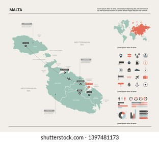 Vector map of Malta. Country map with division, cities and capital Valletta. Political map,  world map, infographic elements.