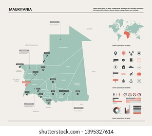 Vector map of Mauritania. Country map with division, cities and capital Nouakchott. Political map,  world map, infographic elements.  
