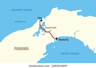 Vector Map of the Panama Canal Route from the Atlantic to the Pacific Ocean