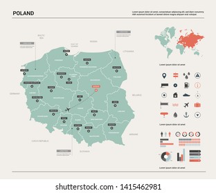 Vector map of Poland. Country map with division, cities and capital Warsaw. Political map,  world map, infographic elements. 