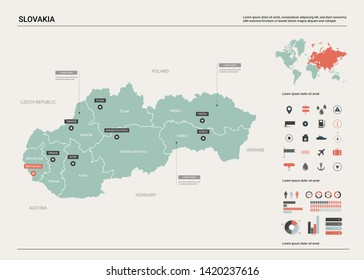 Vector map of Slovakia. Country map with division, cities and capital Bratislava. Political map,  world map, infographic elements.