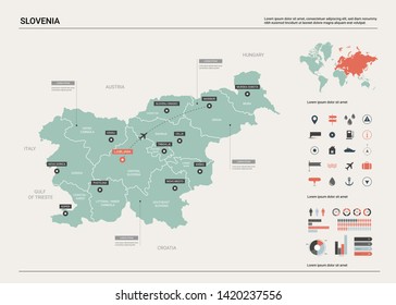 Vector map of Slovenia. Country map with division, cities and capital Ljubljana. Political map, world map, infographic elements.