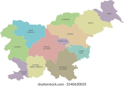 Mapa de Vector de Eslovenia con regiones o territorios estadísticos y divisiones administrativas. Capas editables y claramente etiquetadas.