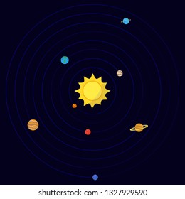 vector map of the solar system for your design