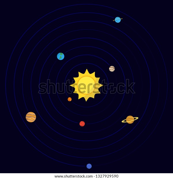 Vector Map Solar System Your Design Stock Vector Royalty