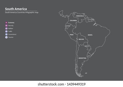 vector map of south america